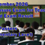 LET Exam Result September 2026