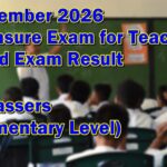 LET Exam Result September 2026