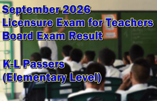 LET Exam Result September 2026