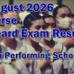 Nurse Board Exam Result August 2026