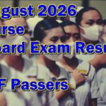 Nurse Board Exam Result August 2026