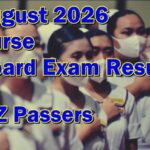 Nurse Board Exam Result August 2026