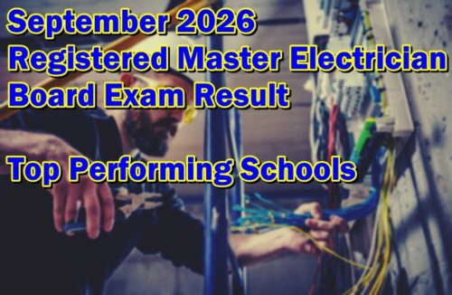Registered Master Electrician Board Exam Result September 2026