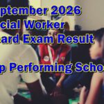 Social Worker Board Exam Result September 2026