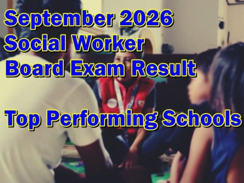Social Worker Board Exam Result September 2026