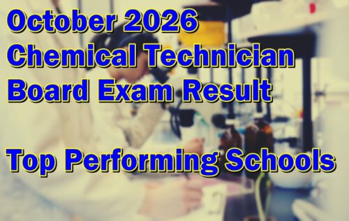 Chemical Technician Board Exam Result October 2026
