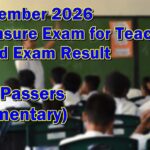 LET Exam Result September 2026
