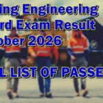 Mining Engineering Board Exam Result October 2026
